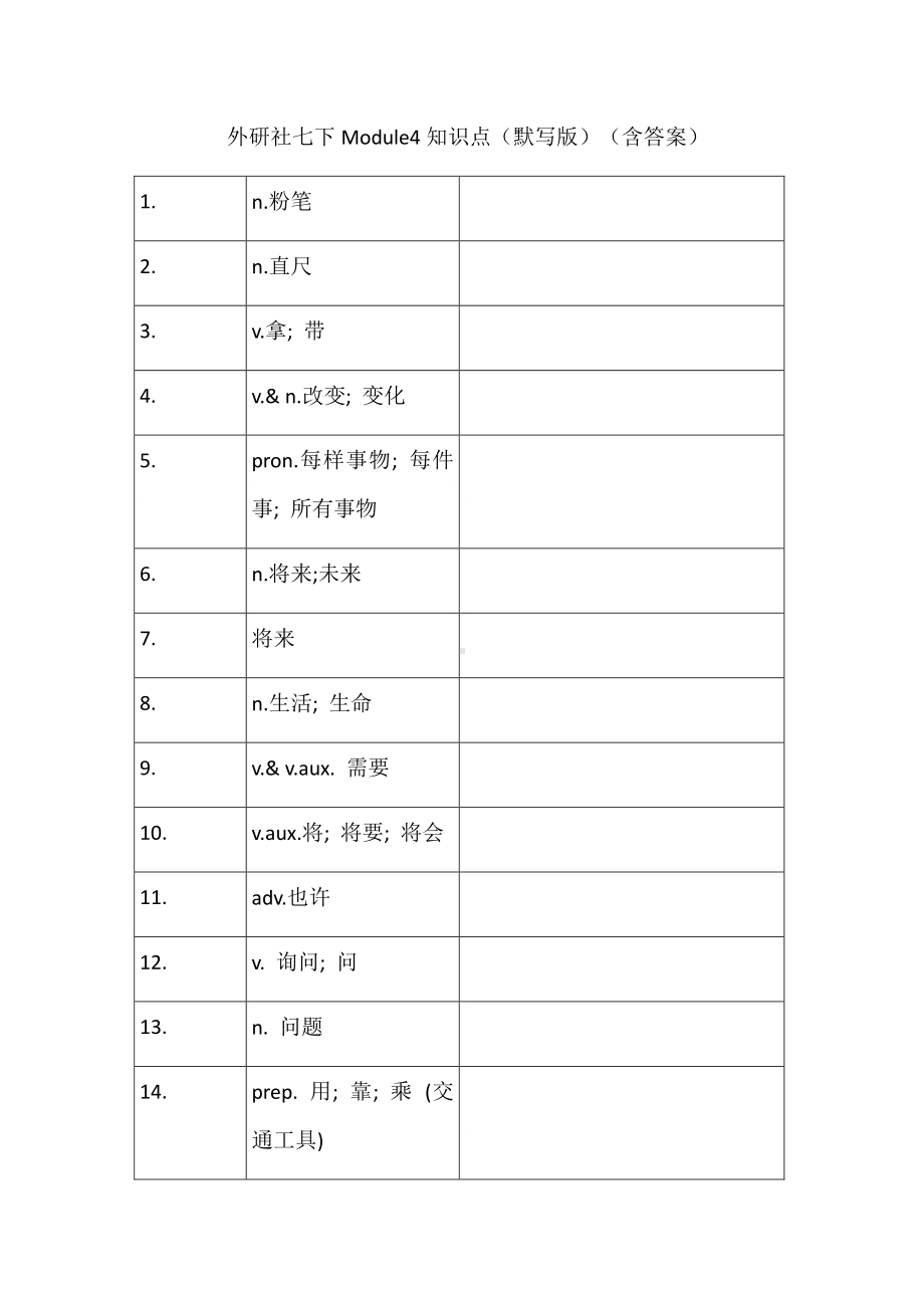 外研版七年级下册英语Module4知识点（默写版）（含答案）.docx_第1页