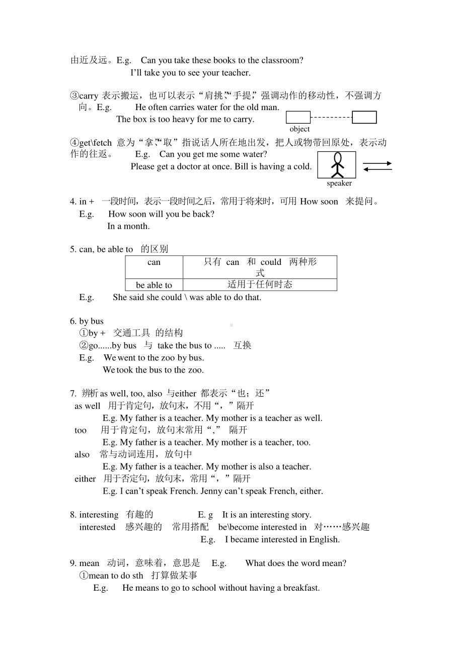 外研版七年级下册英语Module4语法知识点复习及练习（无答案）.docx_第2页