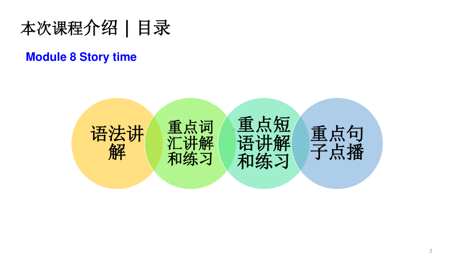 外研版七年级下册英语Module 8 Story Time 复习 ppt课件.pptx_第2页