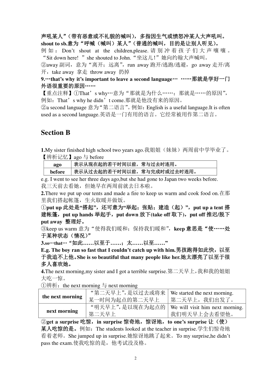 人教版七年级下册英语Unit12What did you do last weekend？sectionA和B重要知识点归纳总结.doc_第2页