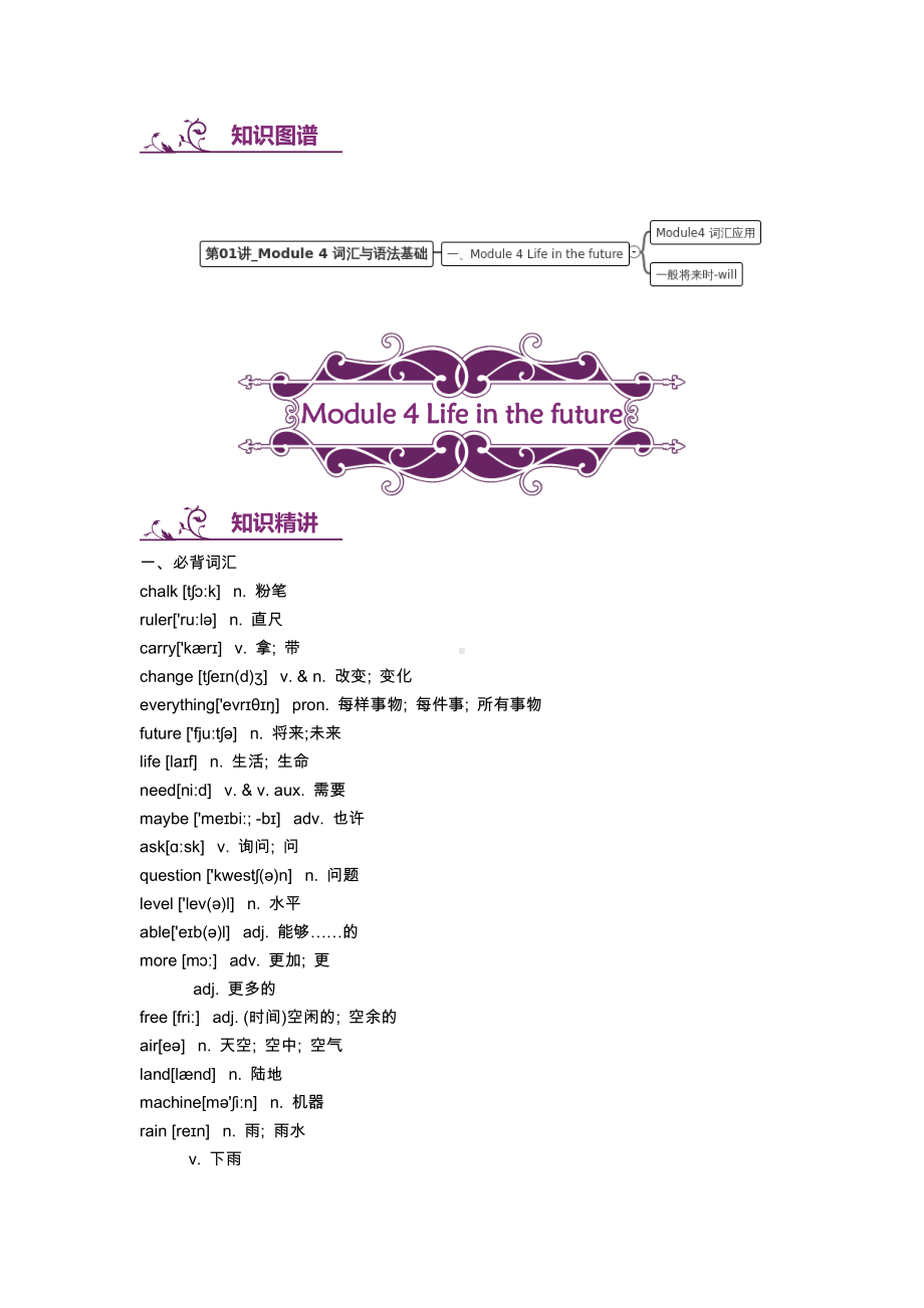 外研版七年级下册英语Module4知识点 语法点 练习题（含答案）.docx_第1页