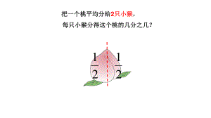 常州武进苏教版三年级数学下册《认识几分之一》预备课件（区级公开课）.pptx