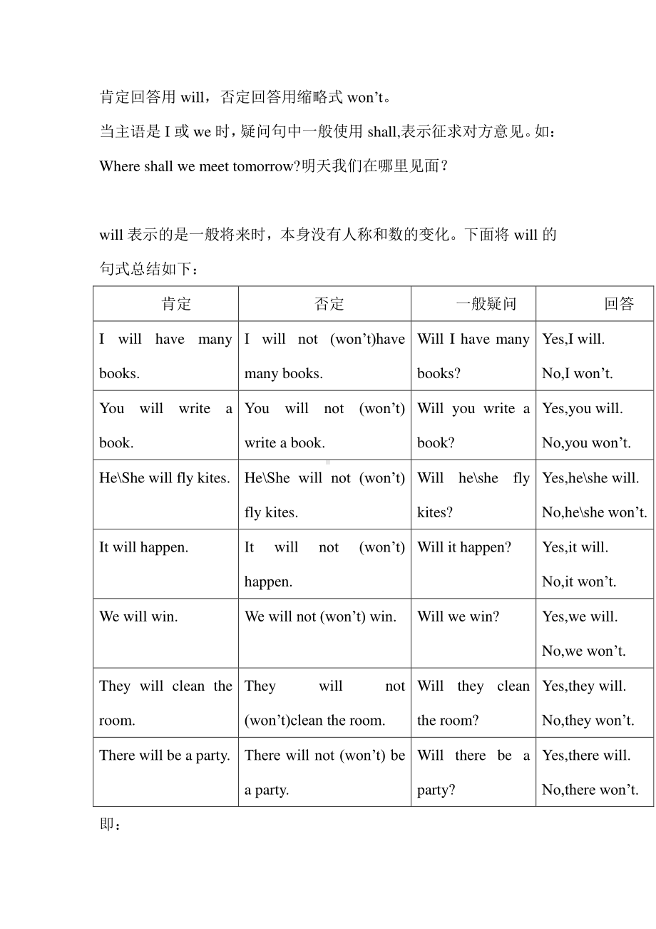 外研版七年级下册英语期中复习-Module 4重点内容总结 (1).doc_第2页