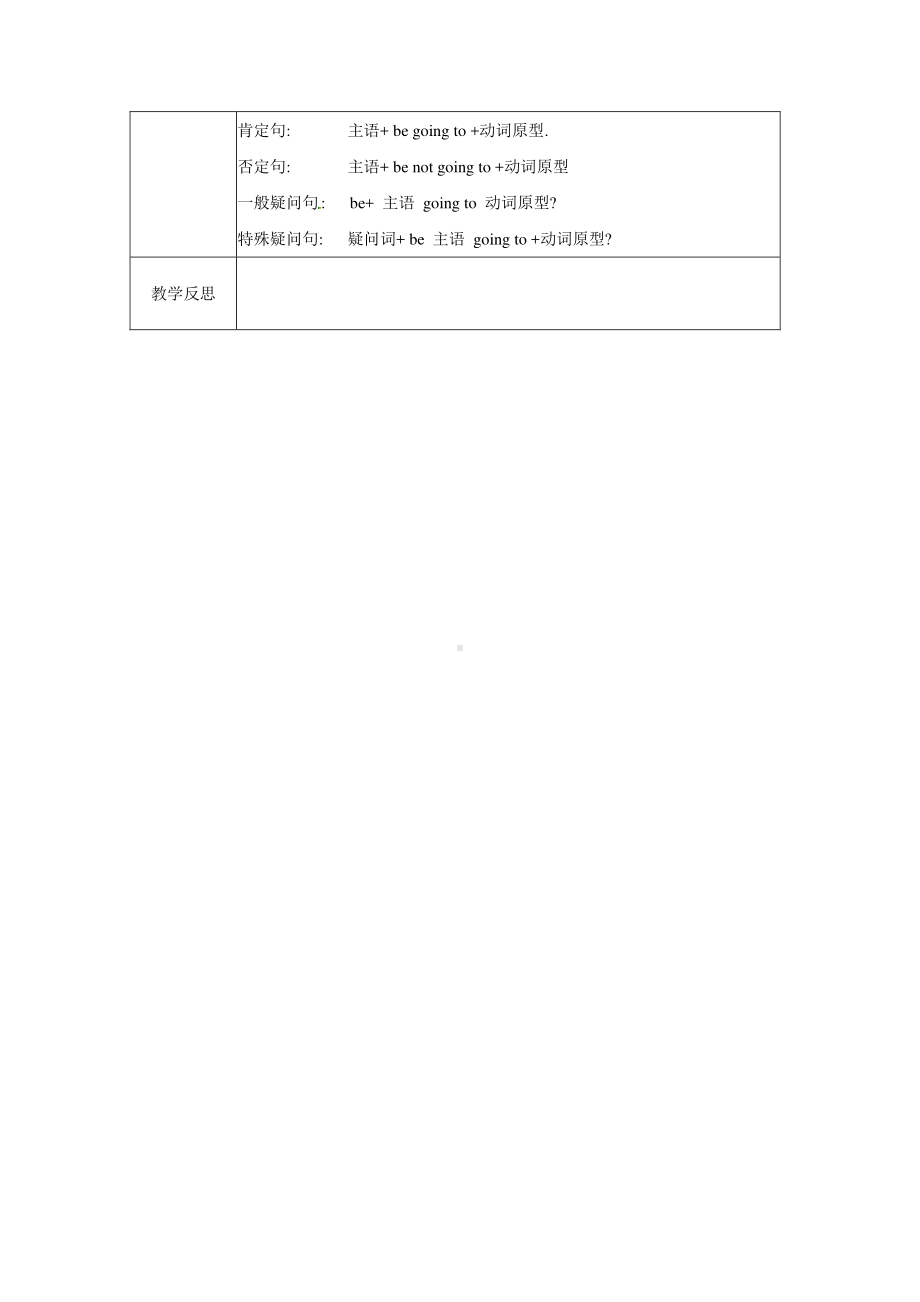 外研版七年级下册英语Module 3 Unit 3教案5.docx_第3页