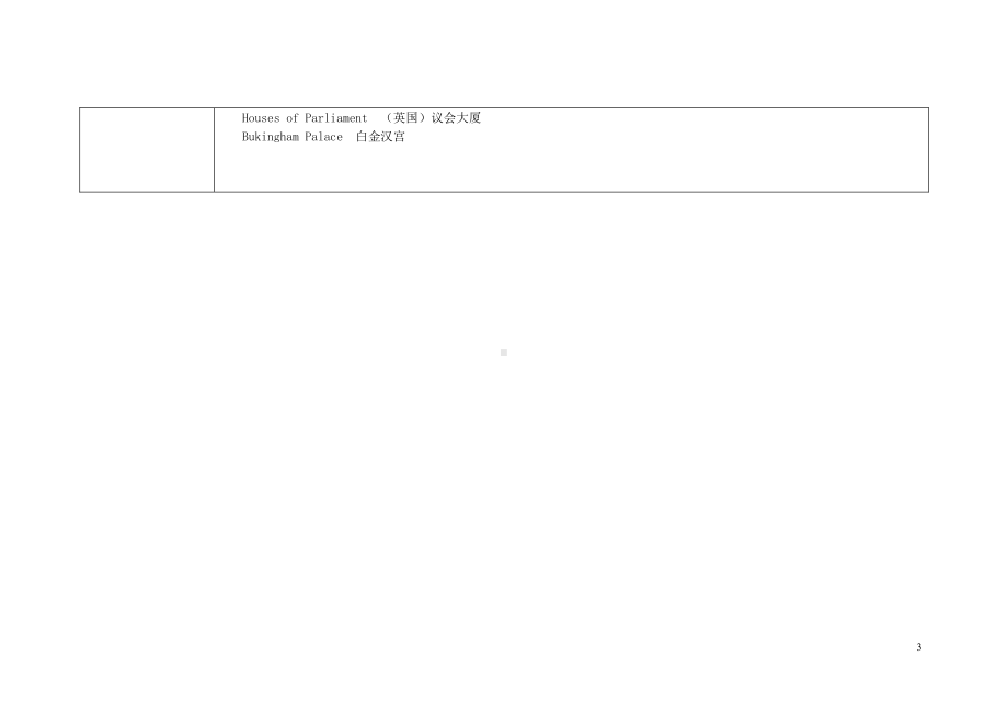 外研版七年级下册英语Module 6 Around town Unit 2 The London Eye is on your right教案1.doc_第3页