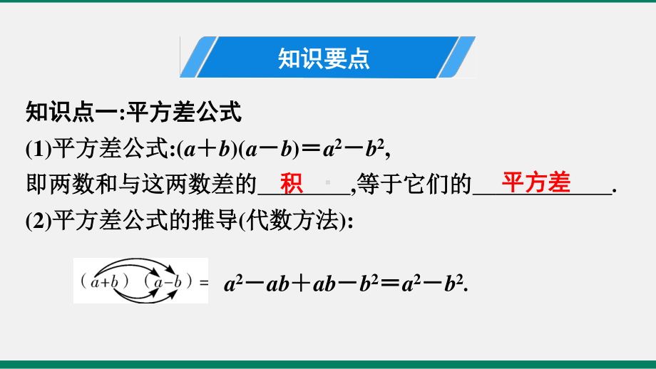 2020-2021学年北师大版七年级数学下册 1.5 .1平方差公式课件.pptx_第3页