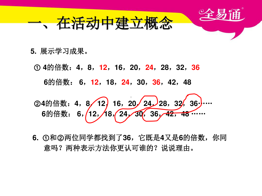 （五年级下（人教版）PPT课件）四、最小公倍数.ppt_第3页