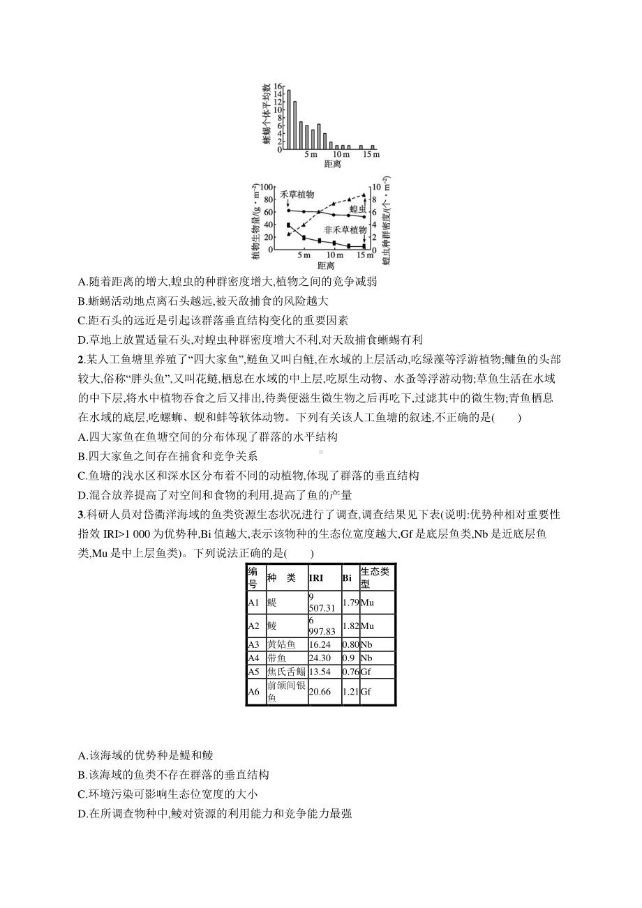 2022年（新教材）新高考生物一轮复习练习：课时规范练32　群落的结构.docx_第3页