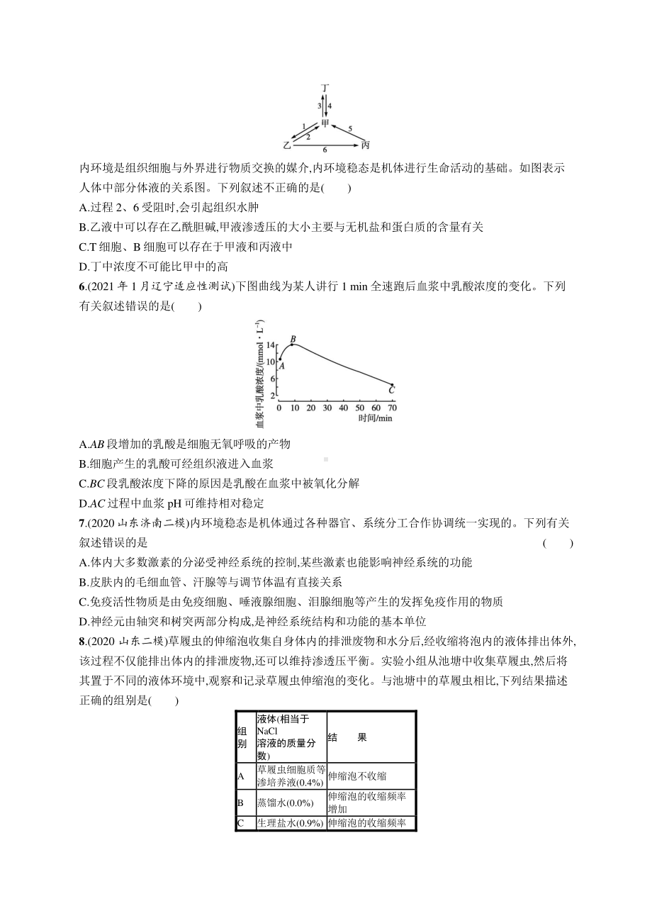 2022年（新教材）新高考生物一轮复习练习：课时规范练26　人体的内环境与稳态.docx_第2页