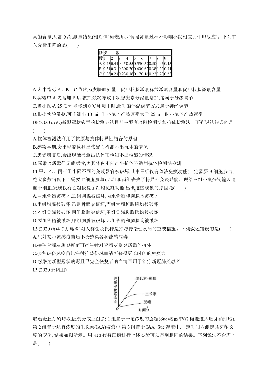 2022年（新教材）新高考生物一轮复习：单元质检卷八　稳态与调节.docx_第3页