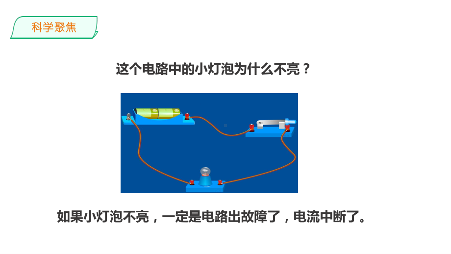 教科版科学四年级下册 2.4《电路出故障了》课件.pptx_第3页