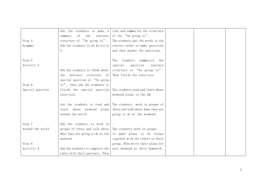 外研版七年级下册英语Module 3 Unit 3 Language in use教案.doc_第2页