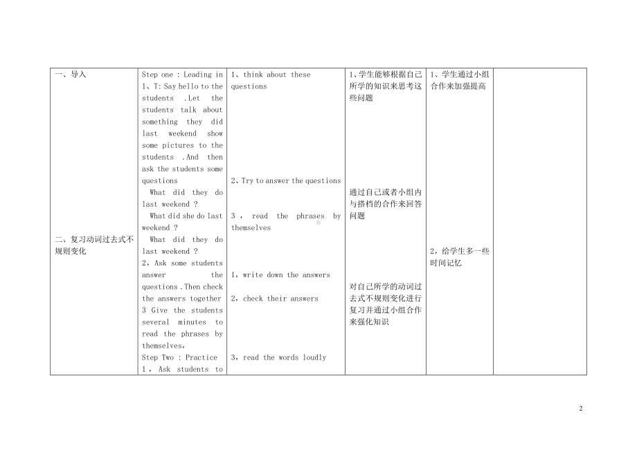 外研版七年级下册英语Module 10 A holiday journey Unit 1 What did you do（第1课时）教学设计.doc_第2页