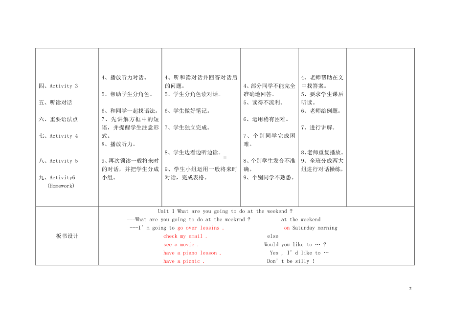 外研版七年级下册英语Module 3 Unit 1 What are you going to do at the weekend教案2.doc_第2页