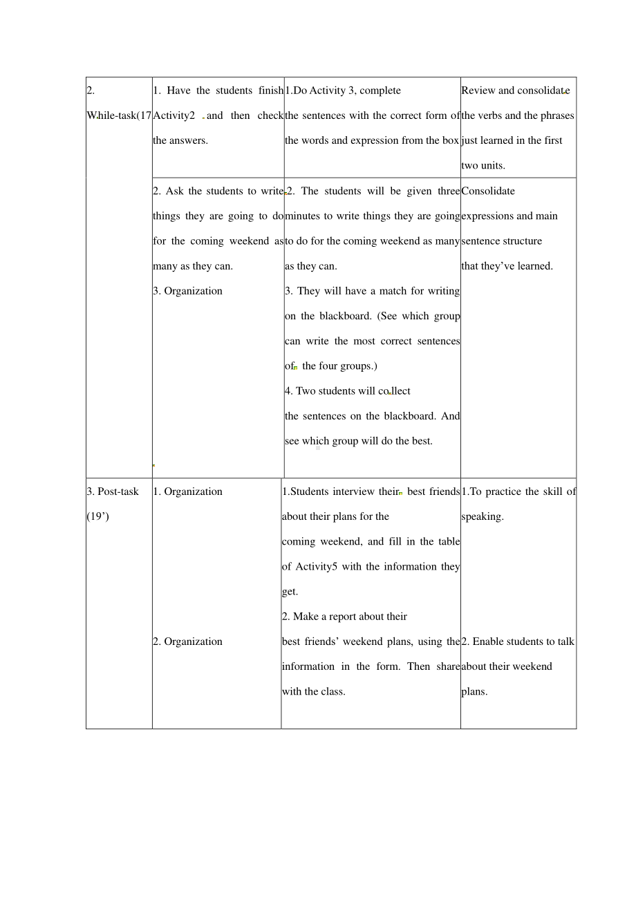 外研版七年级下册英语Module 3 Unit 3教案6.docx_第2页