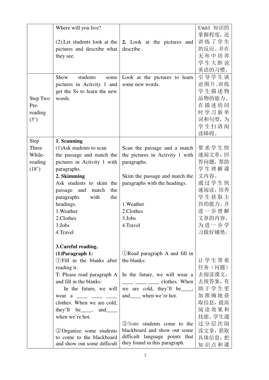 外研版七年级下册英语Module4 Unit2教案.doc_第2页