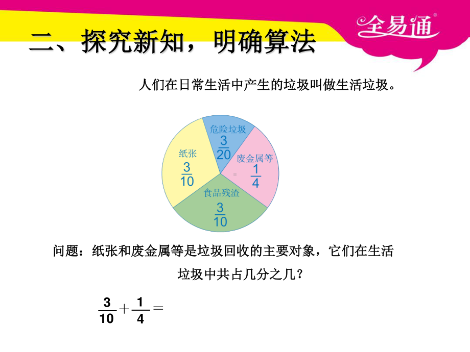 （五年级下（人教版）PPT课件）六、异分母分数加、减法.ppt_第3页