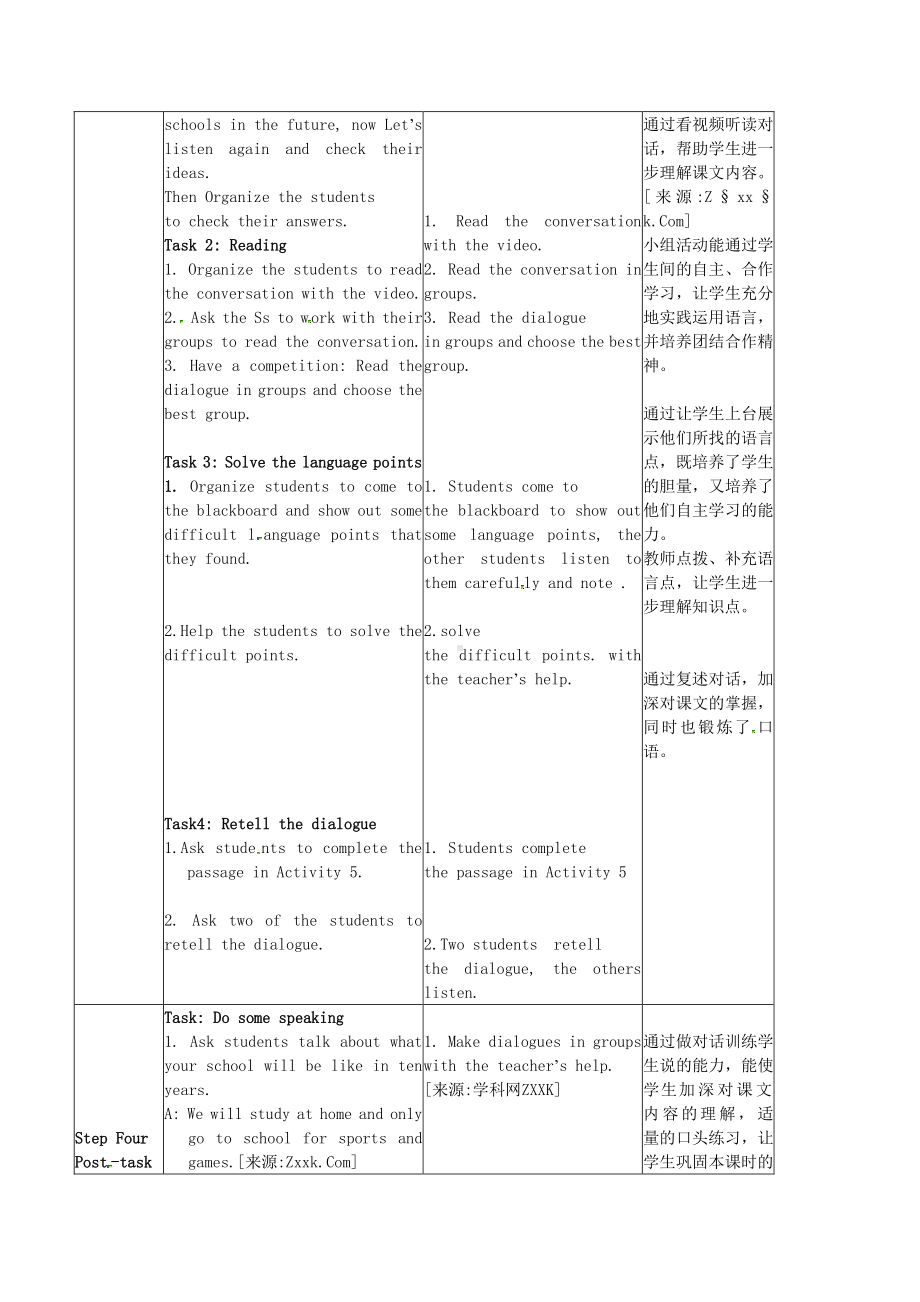 外研版七年级下册英语Module 4 Unit 1教案5.docx_第3页