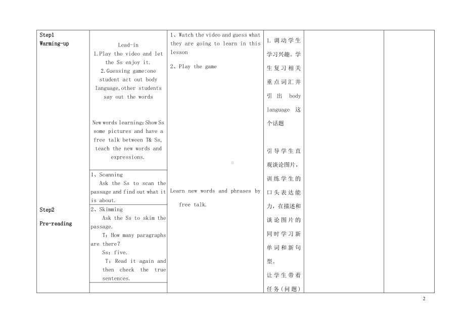 外研版七年级下册英语Module 11 body language Unit 2 Here are some ways to welcome them教案1.doc_第2页