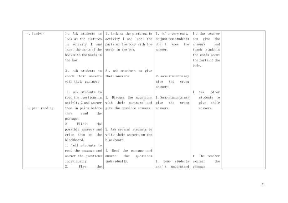 外研版七年级下册英语Module 11 body language Unit 2 Here are some ways to welcome them教案2.doc_第2页