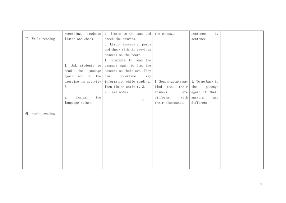 外研版七年级下册英语Module 11 body language Unit 2 Here are some ways to welcome them教案2.doc_第3页