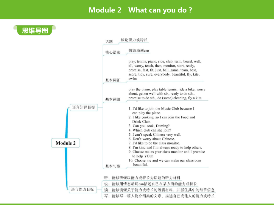 外研版七年级下册英语03-Module 2ppt课件.pptx_第2页