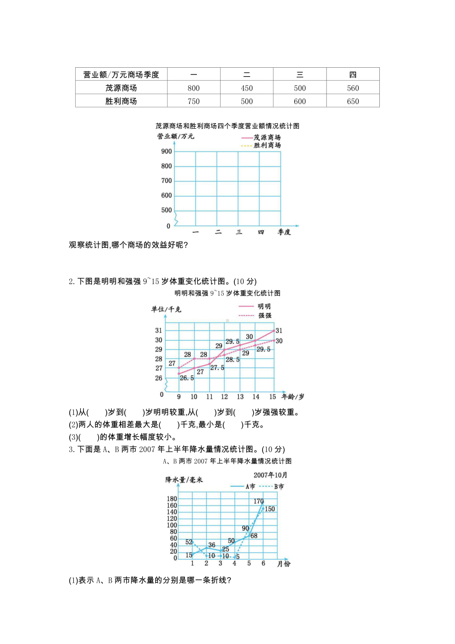 2021年春北京版五年级数学下册第二单元测试题及答案一.docx_第2页