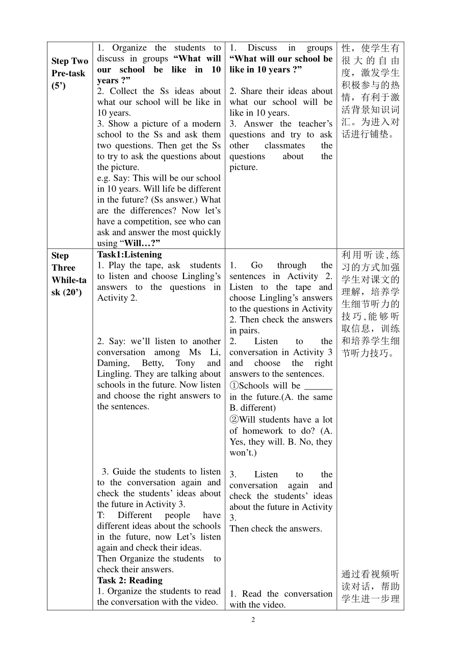 外研版七年级下册英语Module4 Unit1教案.doc_第2页