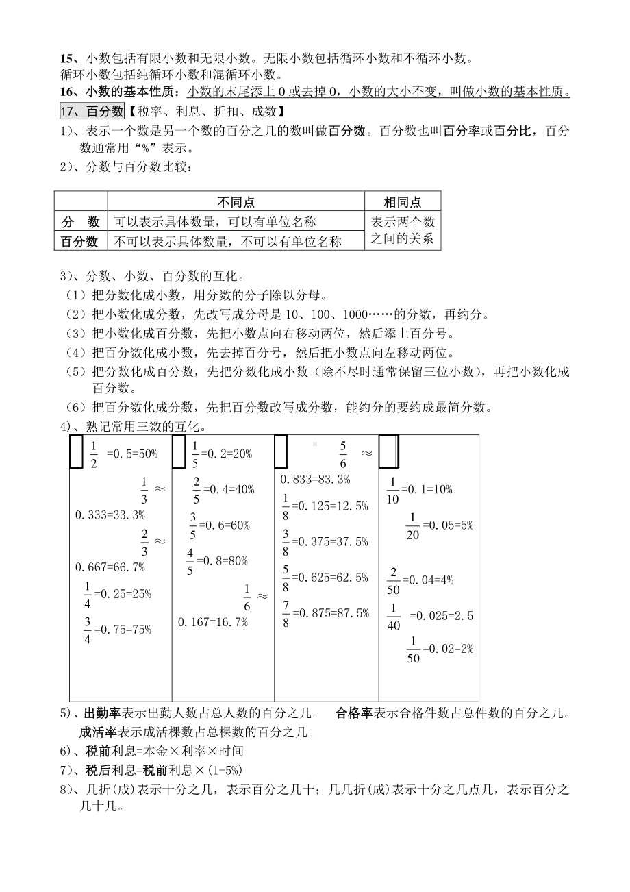 小学数学基础知识大全(1).doc_第2页