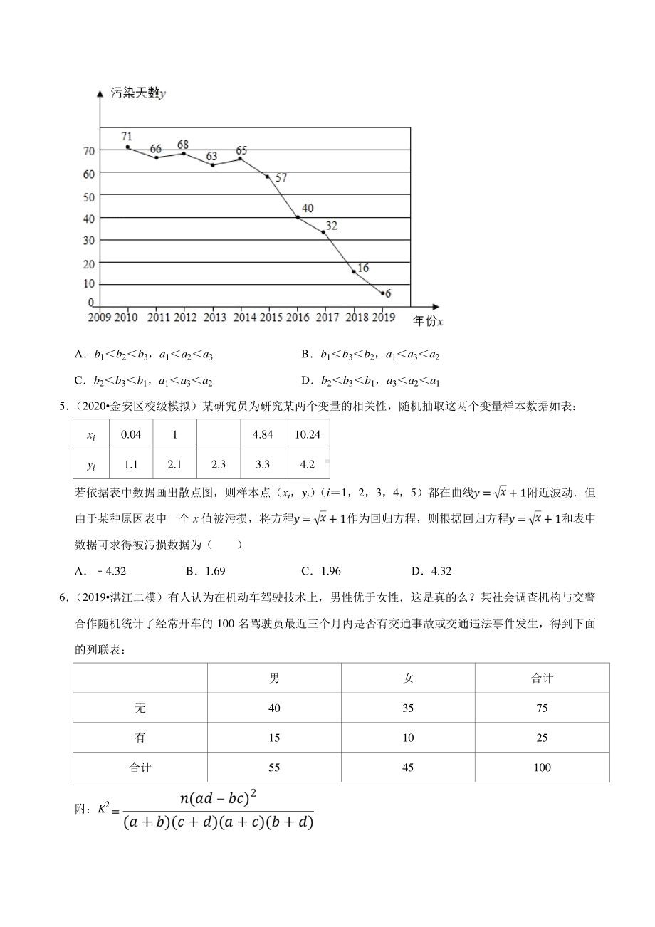 （新教材）人教A版数学选择性必修第三册单元测试：第08章 成对数据的统计分析（B卷提高卷）（学生版+解析版）.doc_第2页