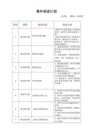 二年级语文阅读计划及教案.doc