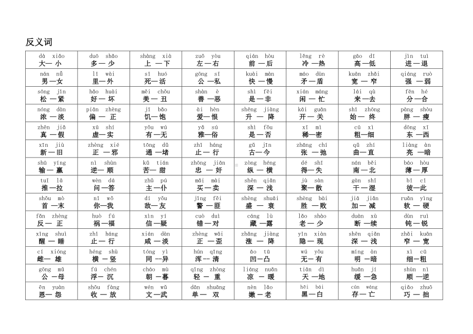 小学近义词反义词大全(注音版).doc_第1页