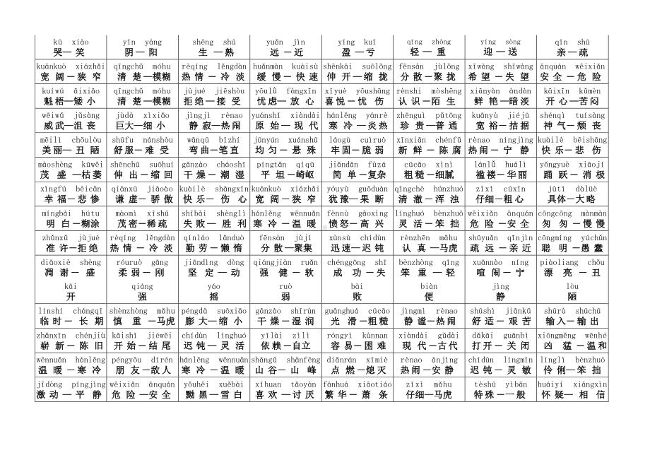 小学近义词反义词大全(注音版).doc_第2页