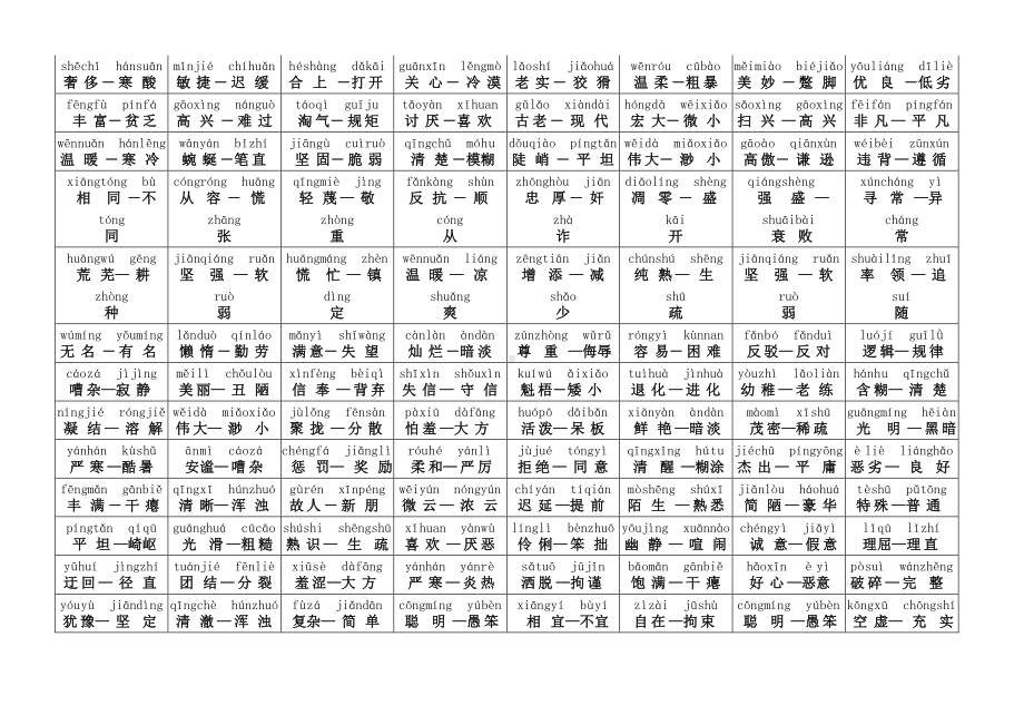 小学近义词反义词大全(注音版).doc_第3页