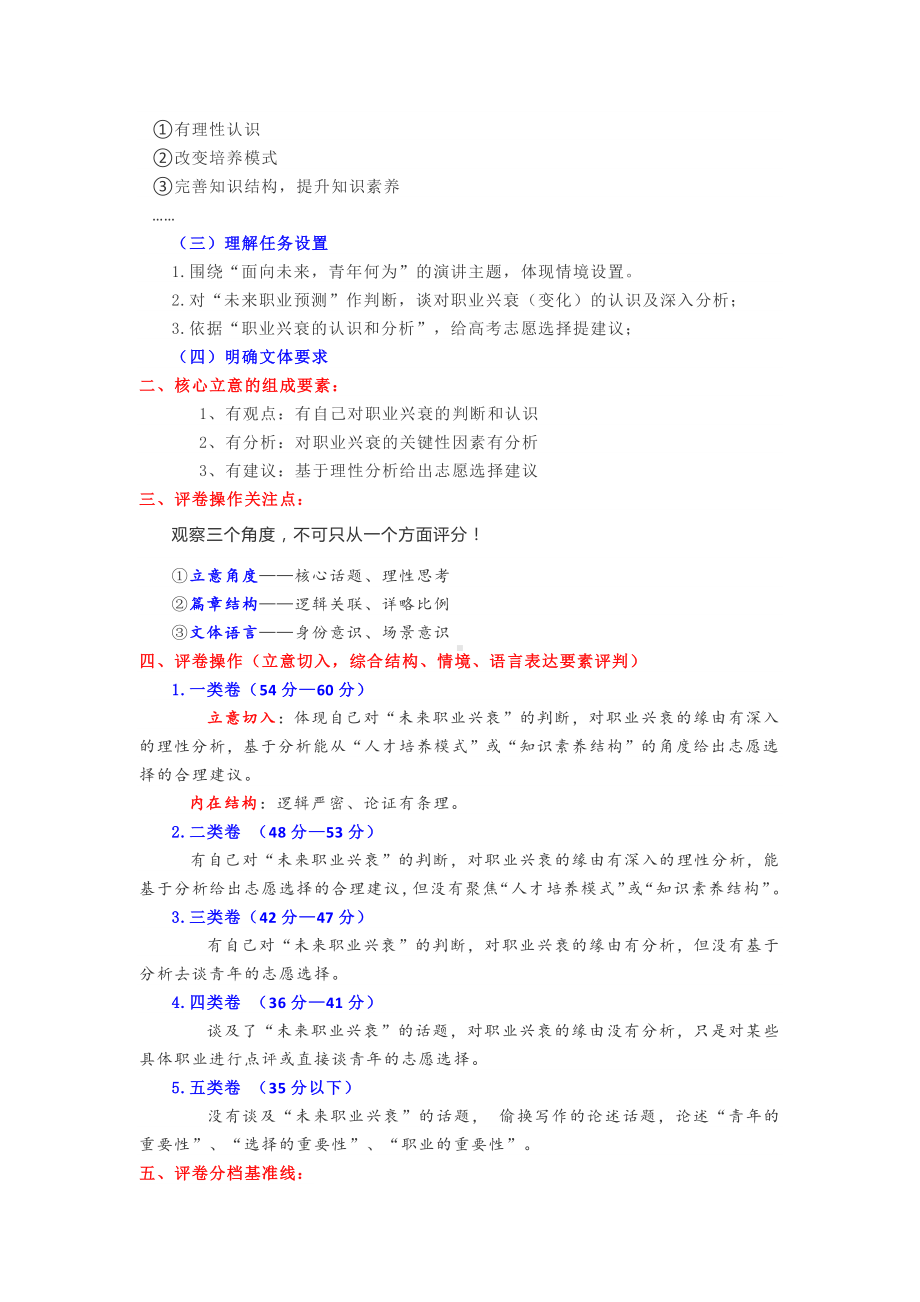 2021届3月南昌市高三一模考试审题立意指导与优秀作文：“未来职业的兴衰”的思考.doc_第2页