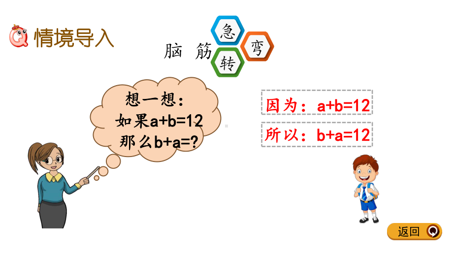 人教版四年级数学下册第三单元《运算定律》全部课件（共11课时）.pptx_第2页