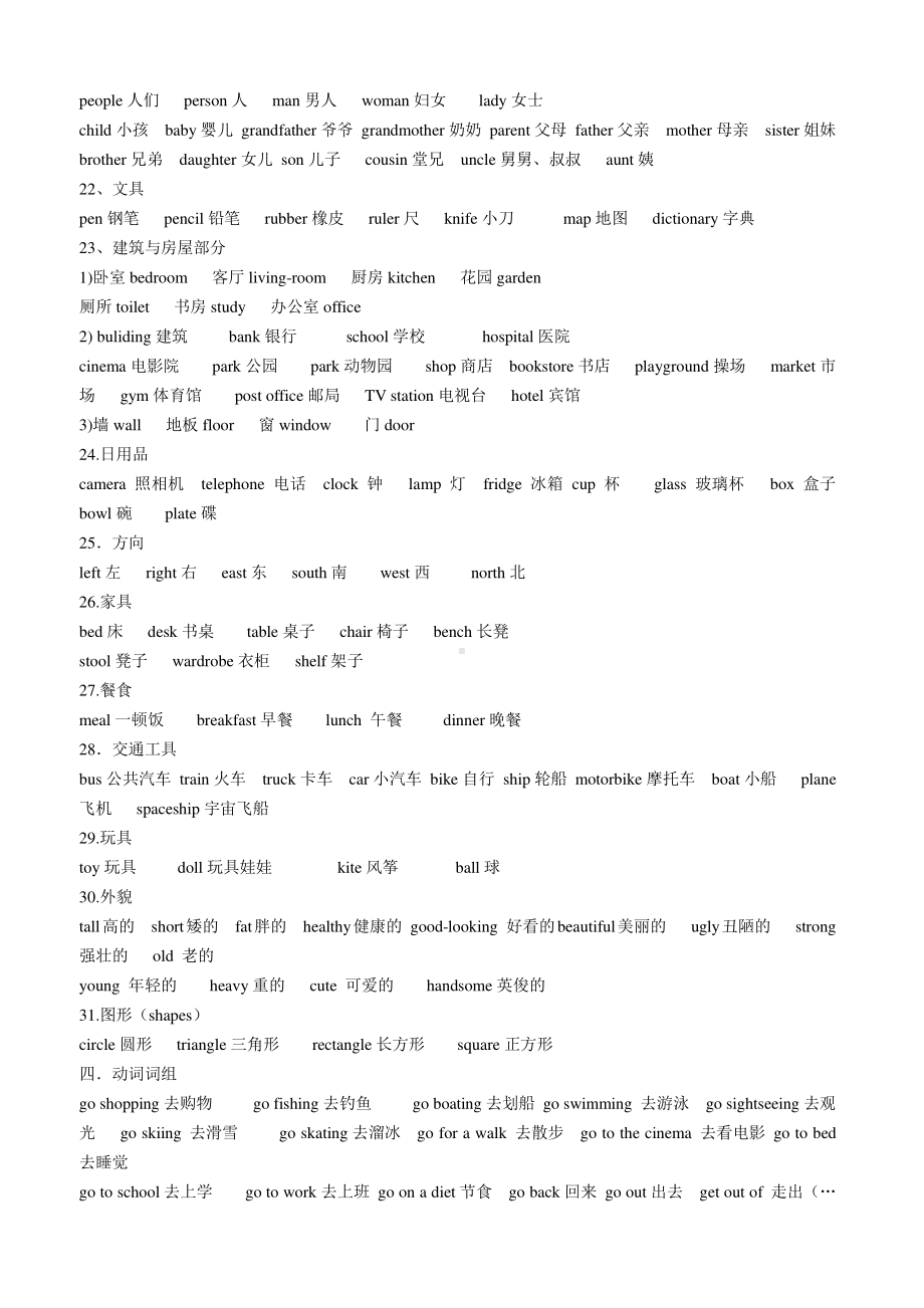 小学英语六年级总复习资料-单词归类.doc_第3页