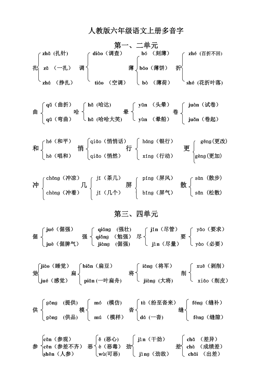 人教版六年级语文上册多音字.doc_第1页