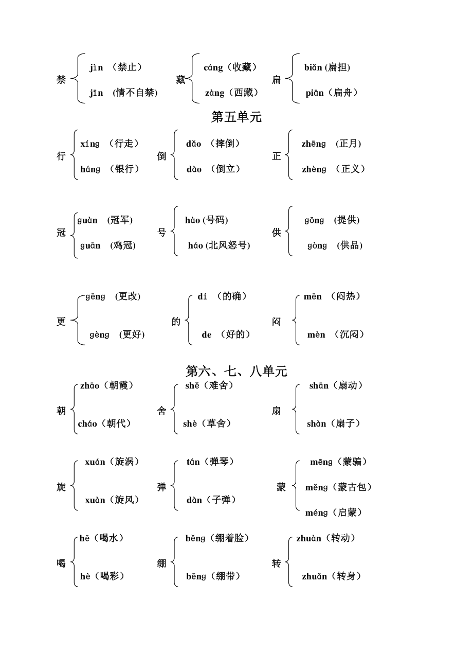 人教版六年级语文上册多音字.doc_第2页