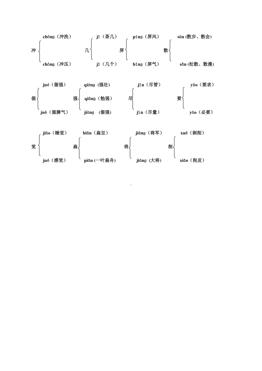 人教版六年级语文上册多音字.doc_第3页