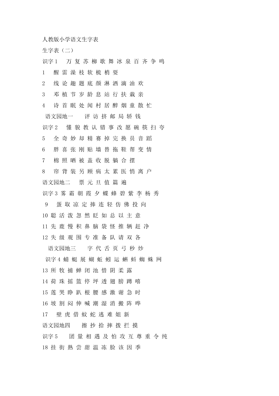 小学语文一至六年级生字词语汇总.doc_第1页