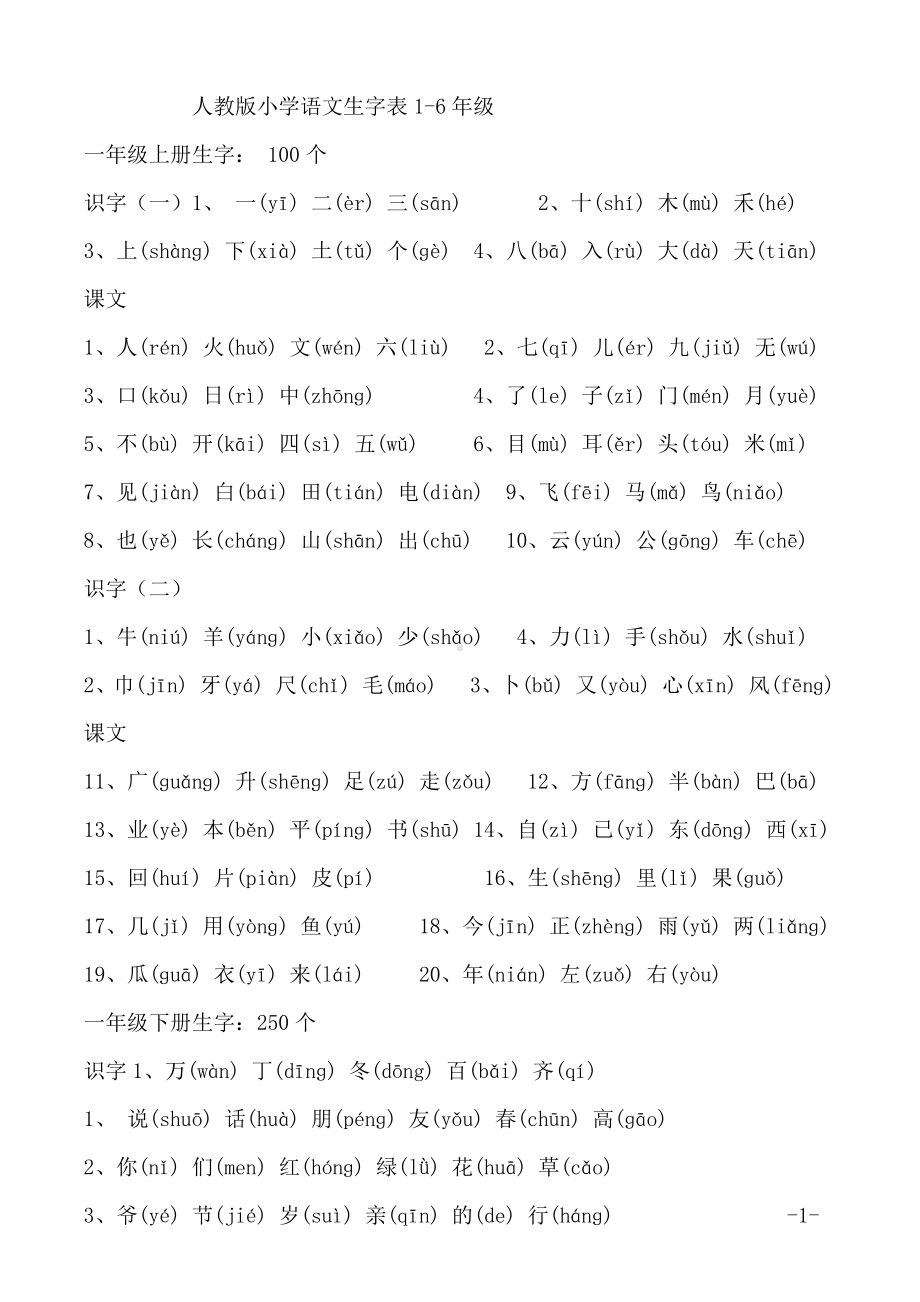 小学语文生字表1-6年级(带拼音).doc_第1页