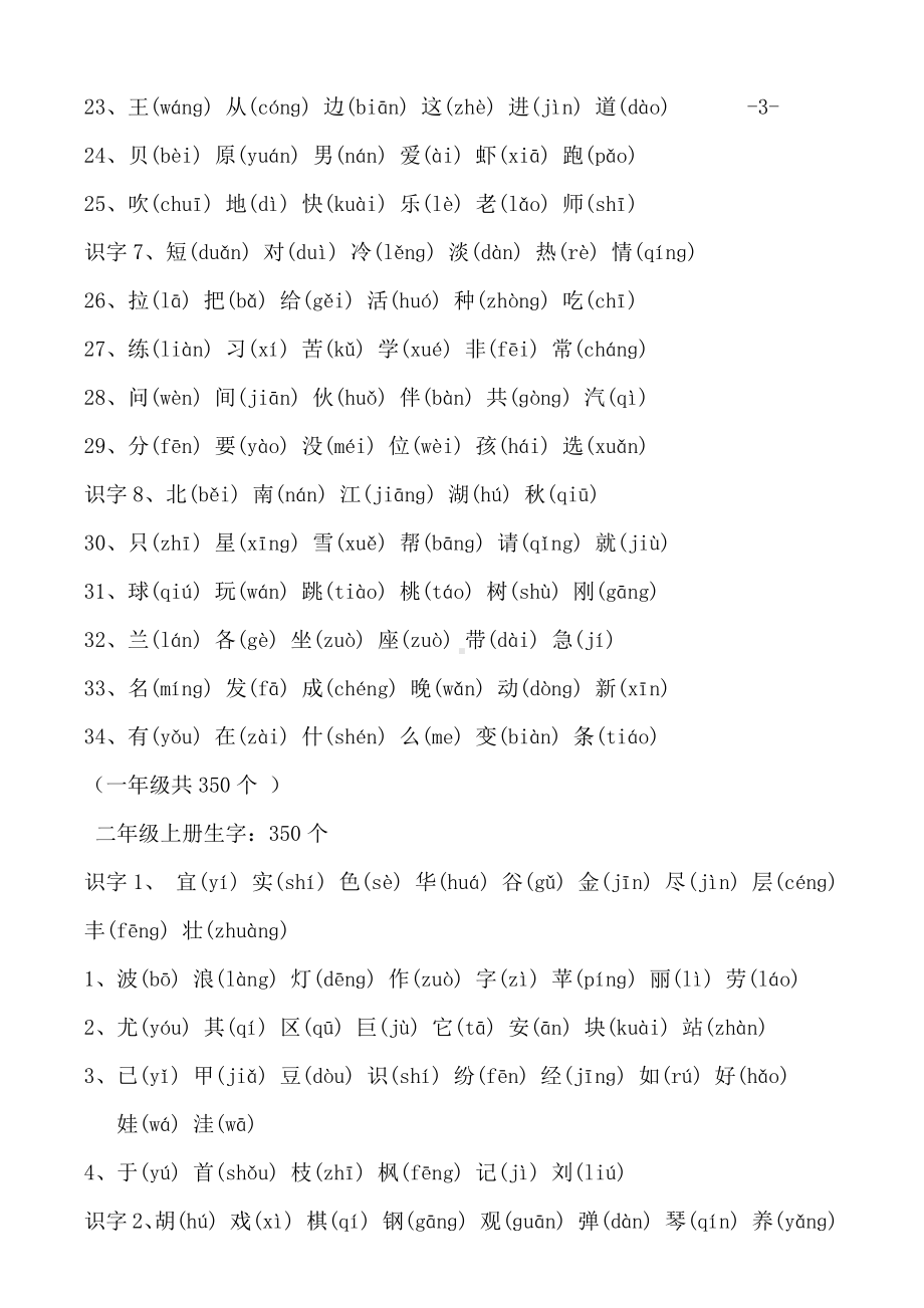 小学语文生字表1-6年级(带拼音).doc_第3页