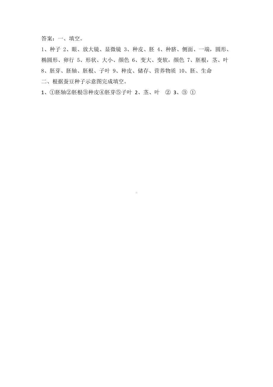 2021新教科版科学四年级下册1.1种子里孕育着新生命课堂练习及答案.docx_第2页