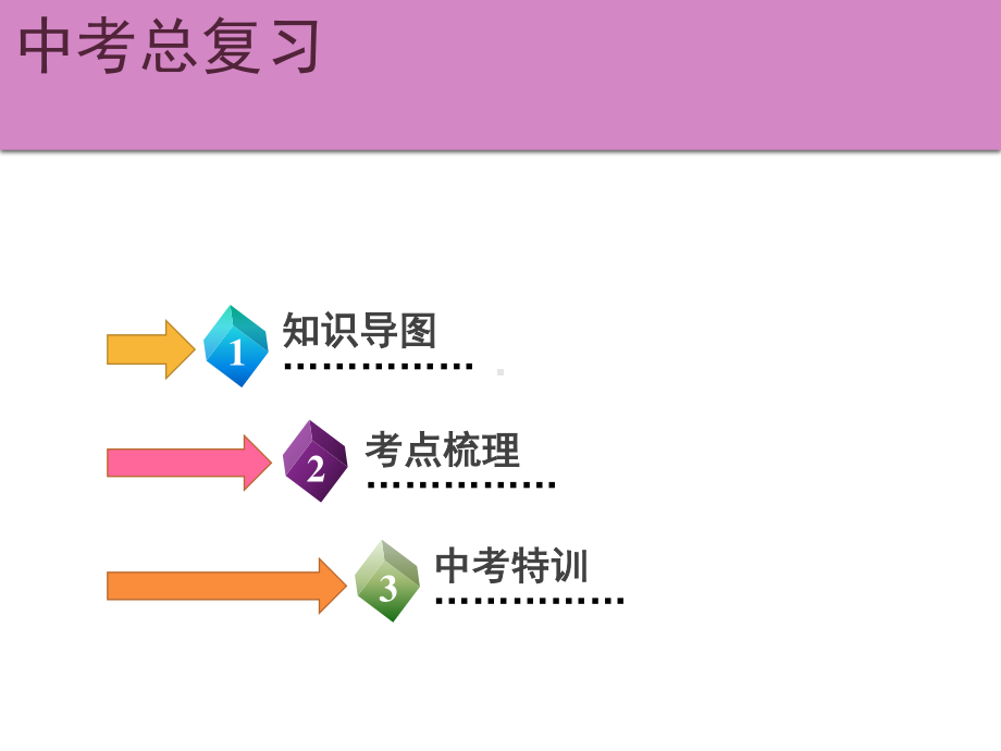 2021年广东中考英语二轮复习语法专训课件 专题六　介词.ppt_第2页