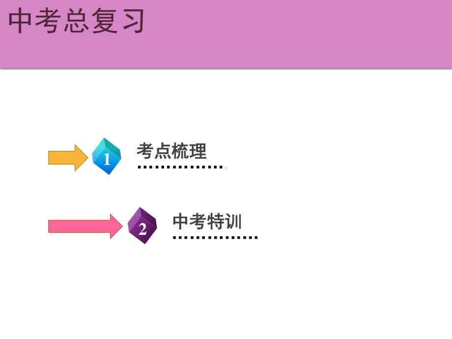 2021年广东中考英语二轮复习语法专训课件 专题七　连词和状语从句.ppt_第2页