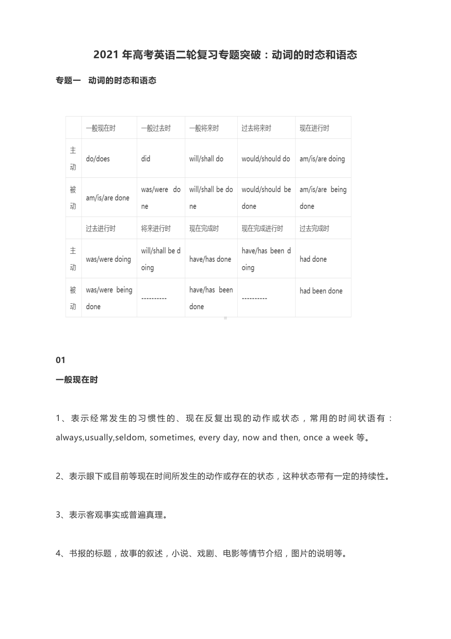 2021年高考英语二轮复习专题突破：动词的时态和语态.docx_第1页