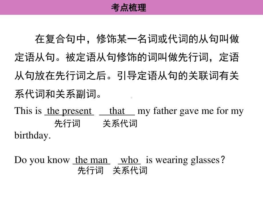 2021年广东中考英语二轮复习语法专训课件 专题十五　定语从句.ppt_第3页