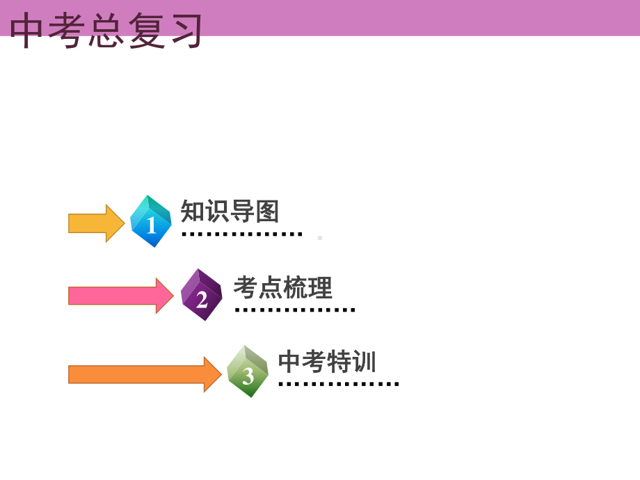 2021年广东中考英语二轮复习语法专训课件 专题九　动词的时态.ppt_第2页