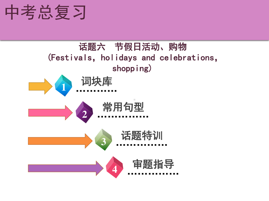 2021年广东中考英语二轮复习生活话题集训课件 话题六　节假日活动、购物.ppt_第2页